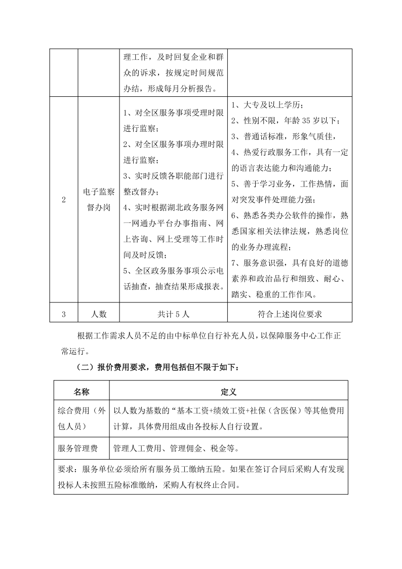 采购需求_2.png